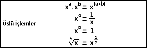 üslü sayılar